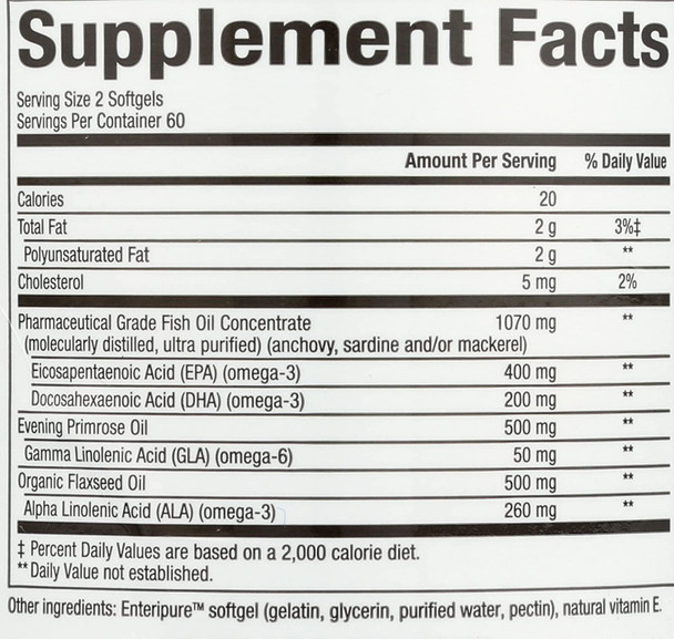 WomenSense by Natural Factors RxOmega3 Fish Oil Supports a Healthy Heart and Joints with Primrose Oil Omega3 DHA and EPA Gluten Free 120 softgels 60 servings