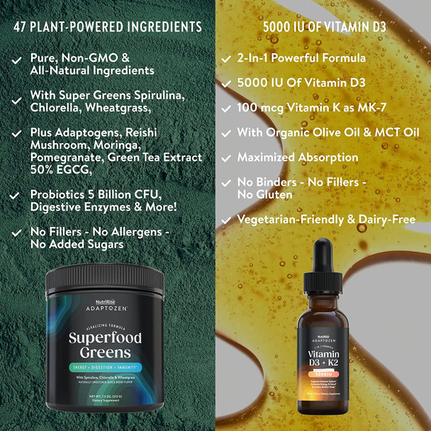 AdaptoZen Super Greens  Vitamin D3  K2 Ultimate Wellness Bundle to Support Immunity Mood Energy Sleep  Gut Health. Vegetarian Supplements for Men  Women in Partnership with Michael Beckwith