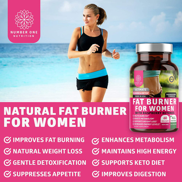 N1N Premium Women Fat Burner and Organic Beet Root Capsules All Natural Supplements to Support Energy Levels Performance and Weight Management 2 Pack Bundle