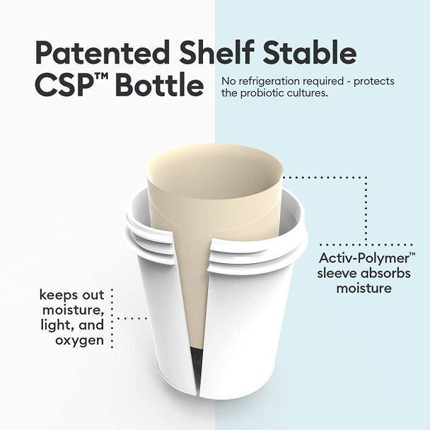 Probiotics 60 Billion CFU  Areds 2 Eye Vitamins Clinically Proven LuteMax 2020