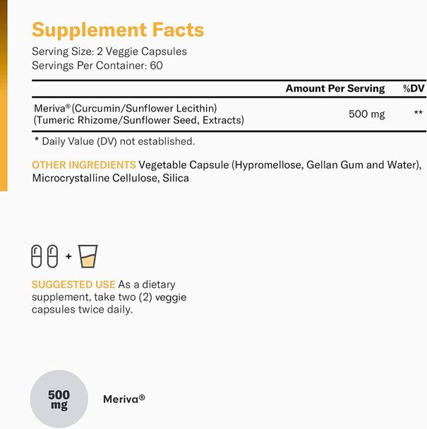 Meriva Curcumin 500  Clinically Proven 29x Better Absorption  Prebiotics  Probiotics for Women