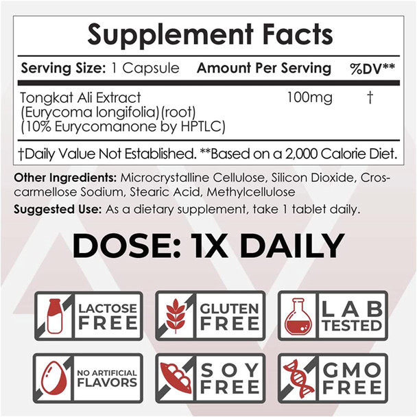 Supplement facts