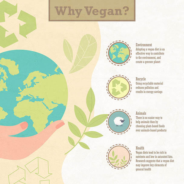 Natural Beauty Health  Unique100 Vegan Formula containing Important Omega3 6 and 9 Fatty Acids and Other Essential Elements to Support Healthy Skin and Hair 60