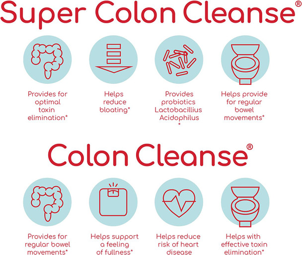 Health Plus Super Colon Cleanse 240 Capsules  Colon Cleanse 12 Ounces/48 Servings Bundle