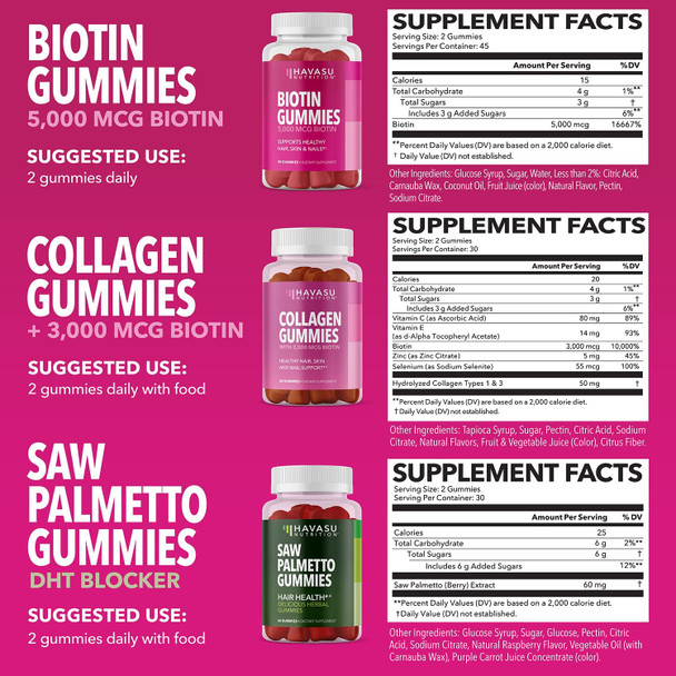 Biotin Collagen And Saw Palmetto Gummies Bundle For Ultimate Hair Growth Supplement To Assist Reversal Of Balding  Hair Thinning