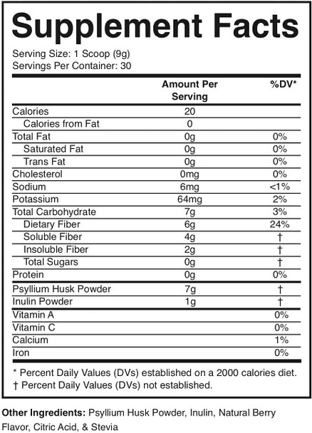 Keto Zone Fiber Powder  Berry Flavored  Psyllium Husk Powder  Inulin Powder  270 Grams  30 Day Supply  Recommended in Dr. Colberts Keto Zone Diet