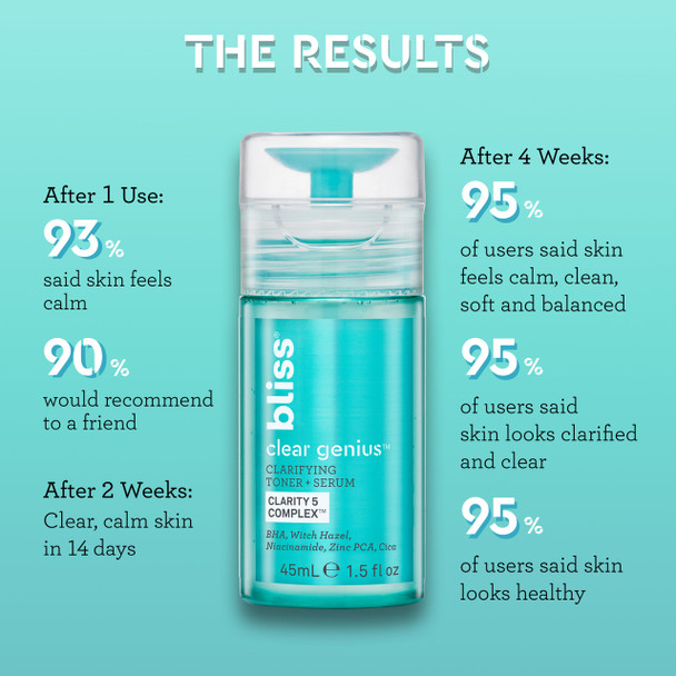 Clear Genius Toner  Serum 2in1 Clarifying Toner  Serum