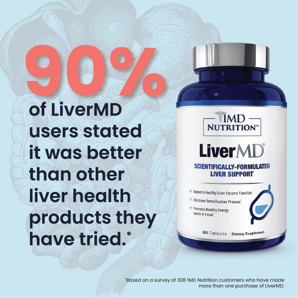 1MD Nutrition LiverMD  Liver Support Supplement  Siliphos Milk Thistle Extract  Highly Bioavailable for Liver Support