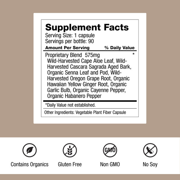 Dr. Schulzes  Colon Cleanse Detox  Intestinal Formula 1  2 Combo  Dietary Supplement  Natural Constipation Relief  Remove Excess Waste  BuildUp  Herbal Tablets  Powder  90 Count/8 Oz Jar