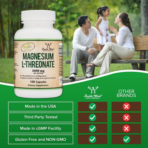 Magnesium LThreonate Capsules Original Magtein Formula  Patented and Clinically Studied  High Absorption  Bioavailable Form for Cognitive Function and Sleep Support  2000 mg  100 Capsules