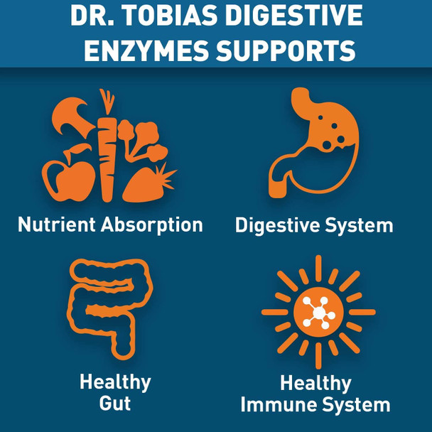 Dr. Tobias Digestive Enzymes with Probiotics and Prebiotics Plus Postbiotics Bromelain Amylase Lipase For Better Digestion  Immune Function Plantbased Formula 60 Capsules 30 Servings 2 Daily