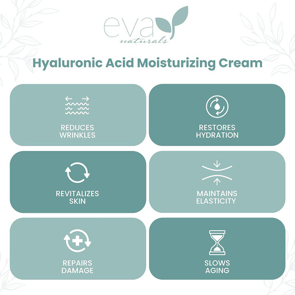 Eva Naturals Hydrating Face Cream with Hyaluronic Acid  AntiAging Wrinkle Face Moisturizer for Women and Men With Aloe Vera  Retinol For Face  Firming Day  Night Cream 1.7 Fl Oz