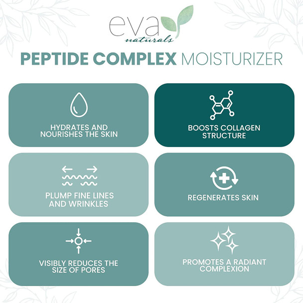 Eva Naturals Collagen Face Moisturizer Peptide  AntiWrinkle Facial Moisturizer For Face  Deeply Hydrating MultiPeptide Collagen Boosting Face Cream Facial Skin Care Products For Smoother Skin  1.7Oz