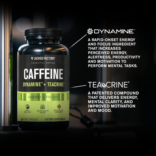 Caffeine Pills with Dynamine  TeaCrine  Nootropic Supplement for Improved Mental Focus Energy  Clarity  60 Capsules