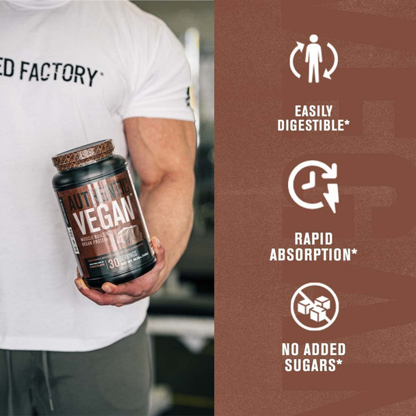 Authentic Vegan Muscle Building Protein Powder  22g of Plant Based Protein No Soy NonGMO  Sourced from Organic Peas Mung Beans Sunflower Pumpkin  Watermelon Seeds 30 Servings Chocolate