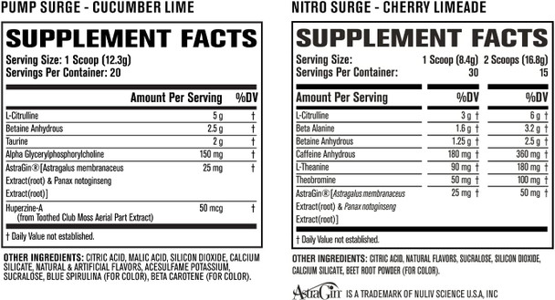 Nitrosurge PreWorkout  Pumpsurge CaffeineFree PreWorkout  Morning  Night Bundle for Increased Focus Stamina Endless Energy  Powerful Pumps  Cherry Limeade  Cucumber Lime Flavor