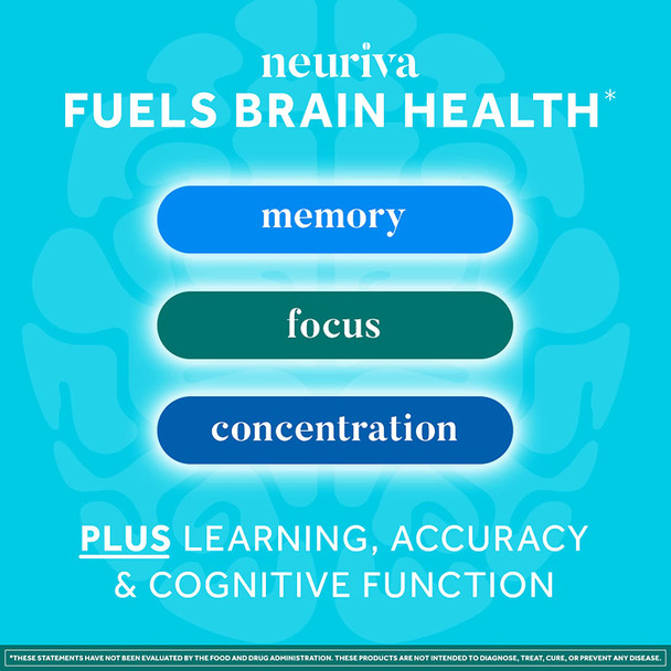 Neuriva Plus Capsules 30Ct  Neuriva Brain  Eye Capsules 30Ct Bundle  A Nootropic Brain Support Bundle For Memory Focus  Concentration  Eye Support And Blue Light Filtering