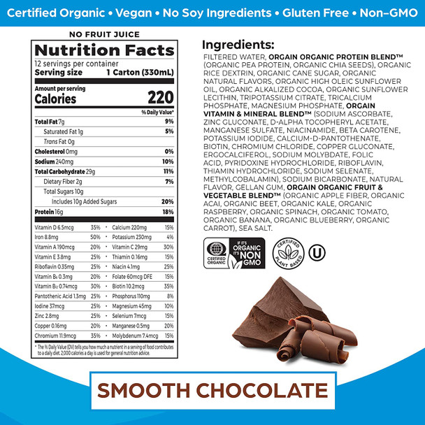 Orgain Organic Vegan Plant Based Nutritional Shake Smooth Chocolate  Meal Replacement 16g Protein 22 Vitamins  Minerals Dairy Free Gluten Free 11 Fl Oz Pack of 12