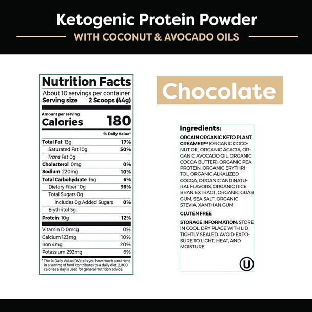 Orgain Keto PlantBased Protein Powder Chocolate Keto Friendly Organic Vegan Gluten Free Organic Prebiotic Fiber 0.97 Pound  Keto Collagen Protein Powder with MCT Oil Chocolate  0.88 Pound