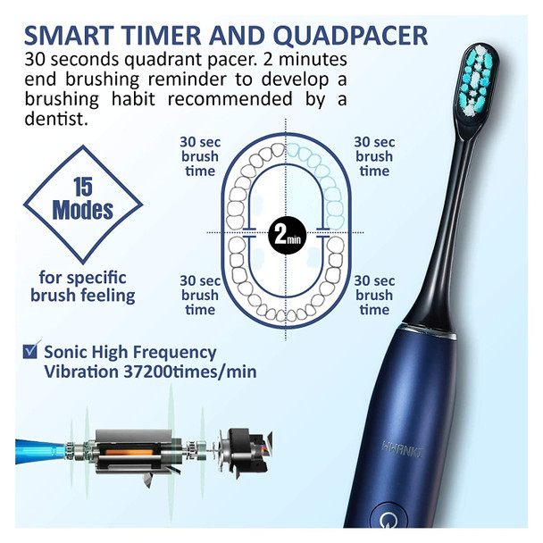 Silent Sonic Electric Toothbrush with 3 Intensities and 5 Cleaning Modes Quadrant Pacer Intelligent 2 Minutes Timer Navy Blue