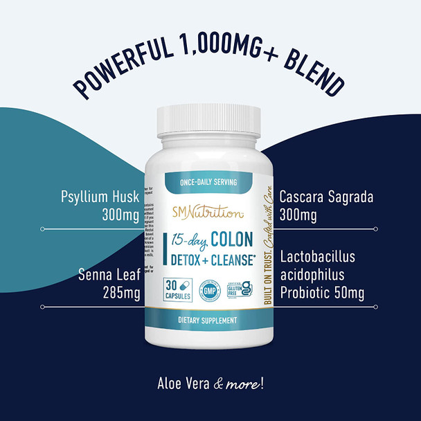 15 Day Colon Cleanse  Detox  Supports Constipation Relief  Bloating  Fast Acting Cleanser for Women and Men with Fiber  Probiotics for Regularity  Gut Health  GlutenFree 3rdParty Tested