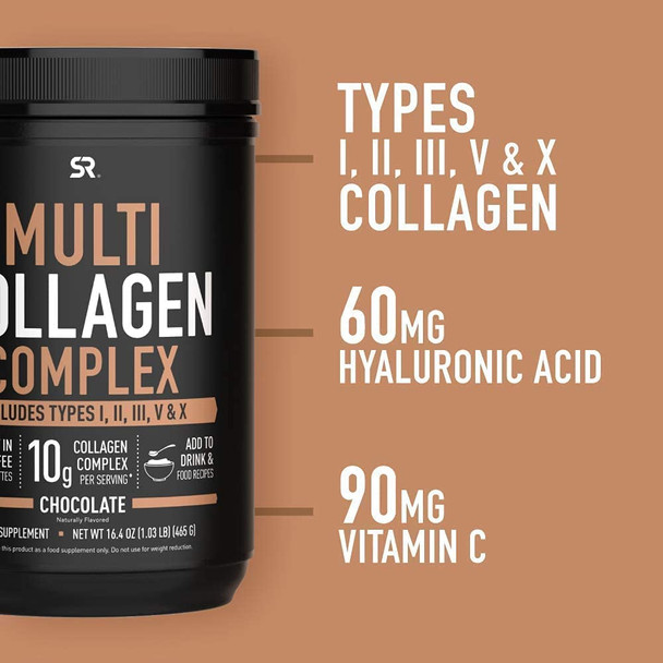 Multi Collagen Protein Powder Type I II III V X with Hyaluronic Acid  Vitamin C  5 Types of Food Based Collagen Great in Coffee  Protein Drinks  NonGMO Verified 30 Servings Chocolate