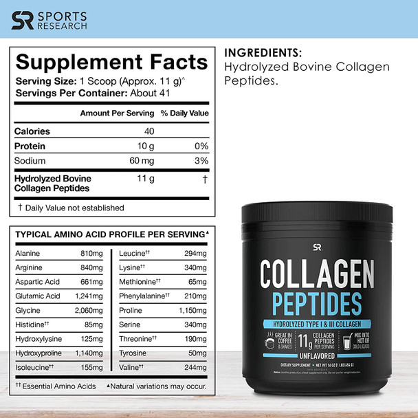 Collagen Peptides  Coconut MCT Oil Bundle