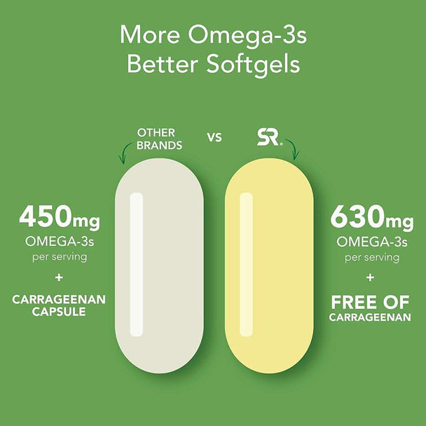Vegan Omega3 Fish Oil Alternative sourced from Algae Oil  Highest Levels of Vegan DHA  EPA Fatty Acids  NonGMO Verified  Vegan Certified 60 Veggie Softgels Carrageenan Free