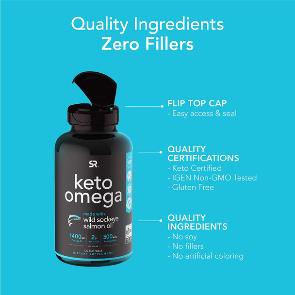 Keto Omega Fish Oil with Wild Sockeye Salmon Antarctic Krill Oil Astaxanthin  Coconut MCT Oil  1200mg of EPA  DHA per Serving  Keto Certified  NonGMO Verified 120 softgels