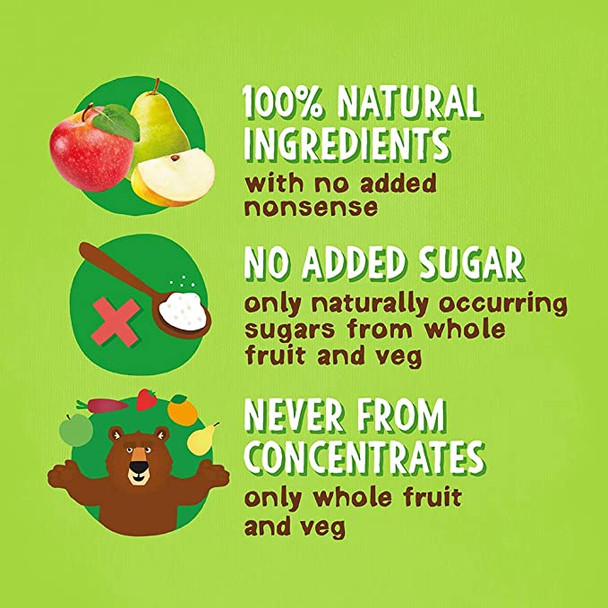 Bear Yoyo Apple 20g x 18's