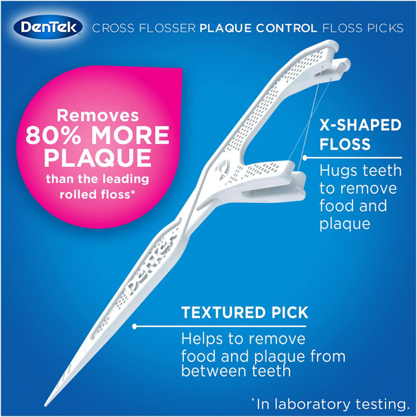 DenTek Cross Flosser Plaque Control Floss Picks XShaped Floss 75 Count