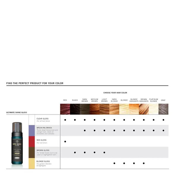 Rita Hazan True Color Shampoo 8.5 fl oz