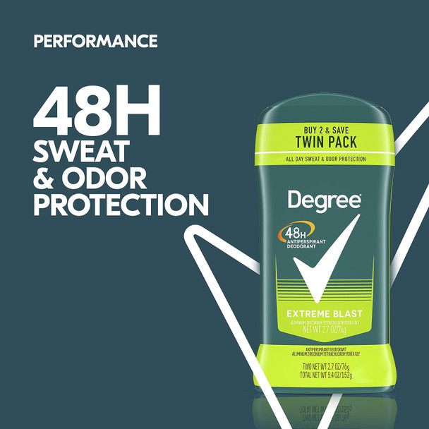 Degree Sport Original Protection Antiperspirant Stick 2.7 Oz, Twin Pack