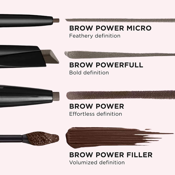 IT Cosmetics Brow PowerFULL Universal Taupe  Universal Eyebrow Pencil with Triangular Tip  Delivers Bold Volume  Shaping  BudgeProof Formula  BuiltIn Spoolie  0.012 oz
