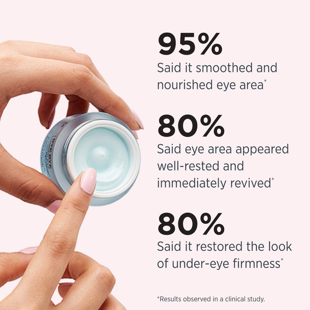 IT Cosmetics Bye Bye Under Eye Eye Cream  Hydrating QuickAbsorbing Formula  Smooths the Look of Fine Lines  Wrinkles Visibly Brightens Dark Circles  With Hyaluronic Acid  0.5 fl oz