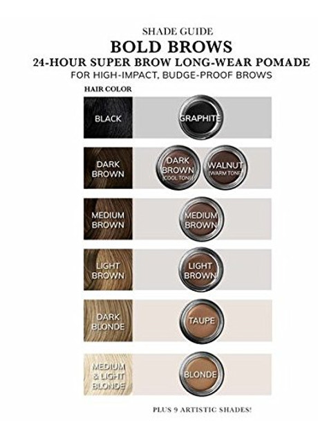 KAT VON D 24Hour Super Brow LongWear Pomade COLOR Medium Brown  for light to medium brown hair