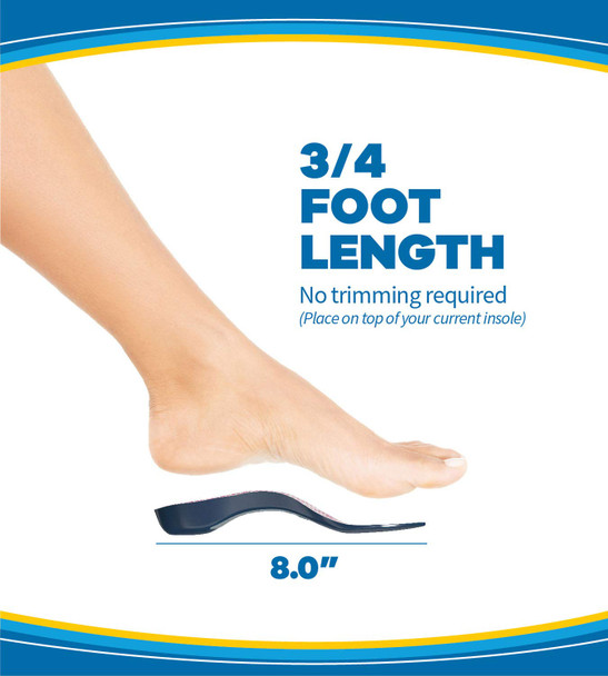 Dr. Scholl's Tri-Comfort Orthotics Insoles for Women, Size 6-10 1 pair
