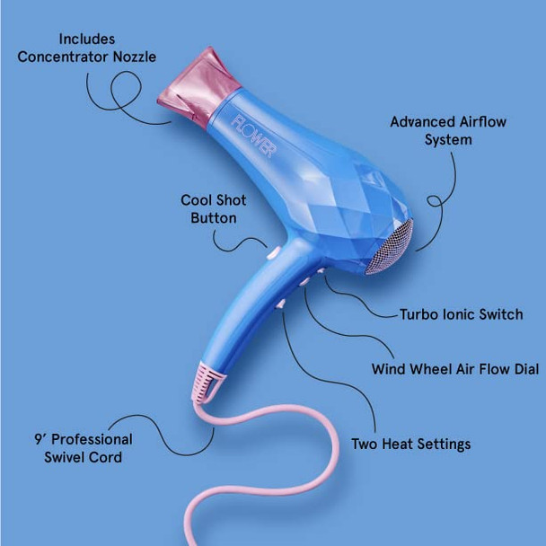 Flower Beauty Ionic Pro Dryer  Lightweight  Powerful Professional Dryer for Fast EnergyEfficient Hair Drying  Adjustable Airflow  Two Heat Settings  For All Hair Types