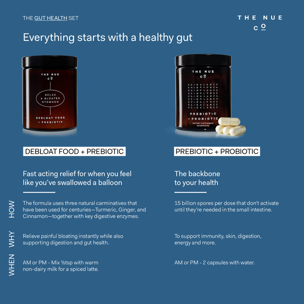 The Nue Co.  DEBLOAT Food  PREBIOTIC  Latte Powder Gut Health and Digestion  Instant Bloating Relief  Tumeric Ginger  Cinnamon with Digestive Enzymes  Vegan GlutenFree SugarFree