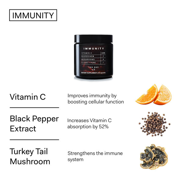 The Nue Co.  Immunity  Daily Vitamin C Immunity Support Supplement  High Strength  Vegan GlutenFree NonGMO  30 Capsules