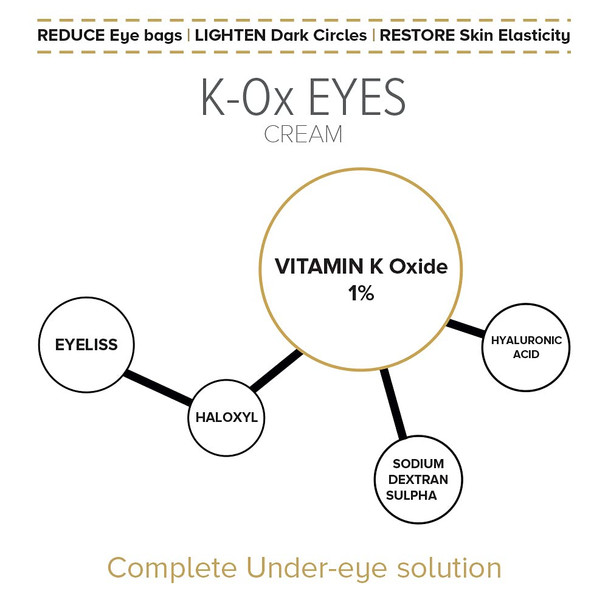 Rich vitamin K oxide eye cream