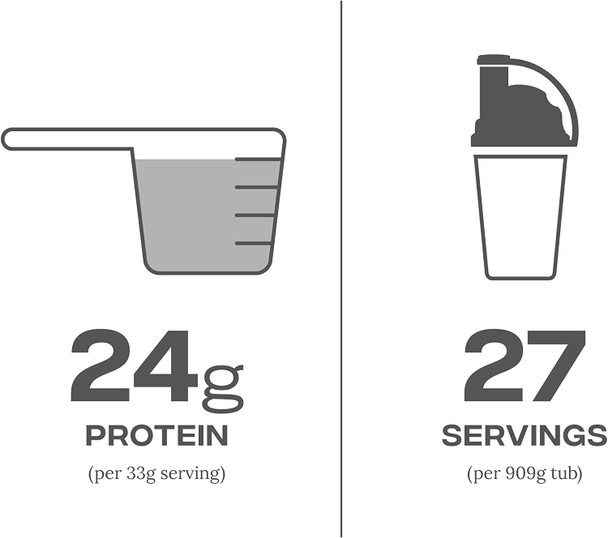 Micellar Casein 909g Chocolate