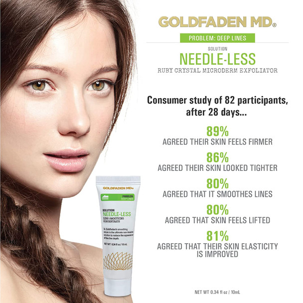 Goldfaden MD NeedleLess Line Smoothing Concentrate for Face  Neck  w/ Seaweed Extract Hyaluronic Acid Hexapeptides Organic Red Tea Extract TRIAL .34 Fl Oz