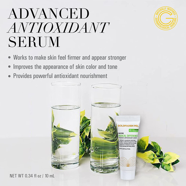 Goldfaden MD Radical Difference TRIAL .34 Fl Oz