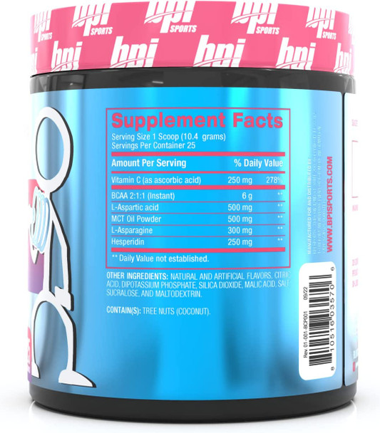 Best BCAA Pump - Candy Land