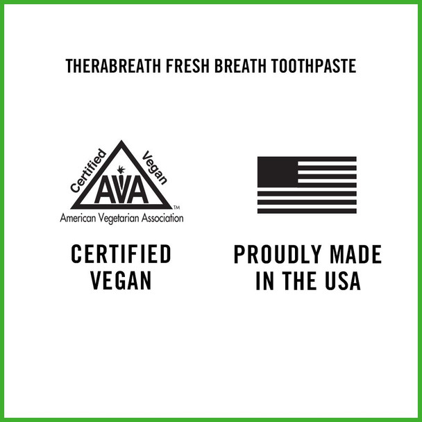 TheraBreath 24-Hour Fresh Breath Toothpaste 4 Ounce (Pack of 2) and Fresh Breath Chewing Gum with Zinc, Citrus Mint, 60 Pieces