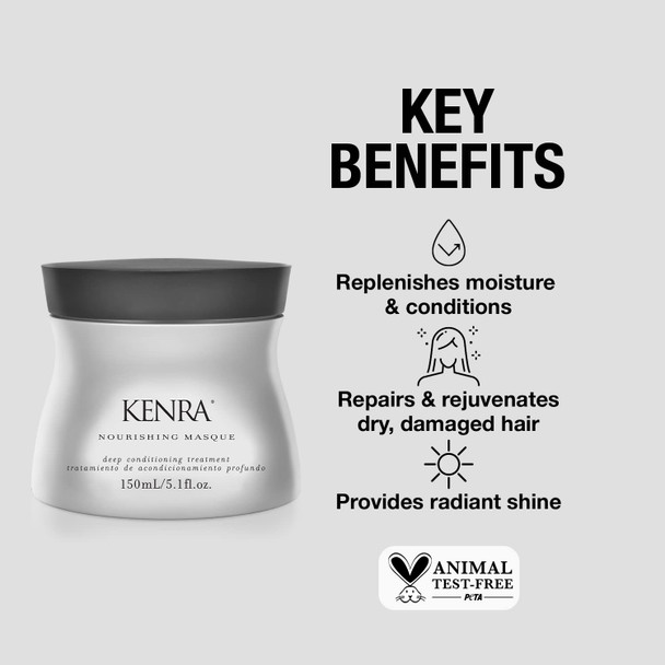 Kenra Nourishing Masque | Deep Conditioning Treatment | All Hair Types