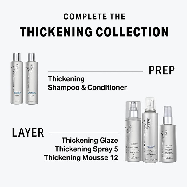 Kenra Platinum Thickening Shampoo/Conditioner | Body & Fullness | All Hair Types