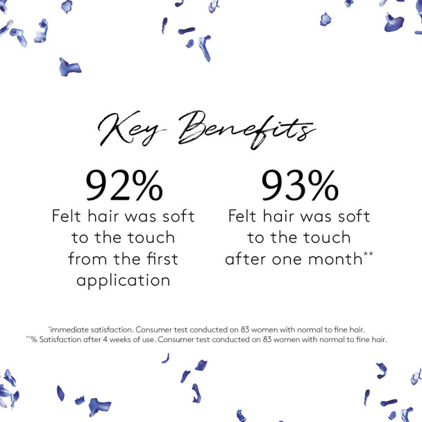 Rene Furterer ABSOLUE KERATINE Ultimate Regenerating Mask for Damaged, Over-Processed Hair, Fine to Medium Hair