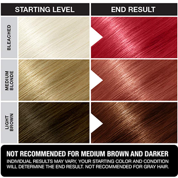 Punky Vermillion Red Semi Permanent Conditioning Hair Color Vegan PPD and Paraben Free lasts up to 25 washes 3.5oz